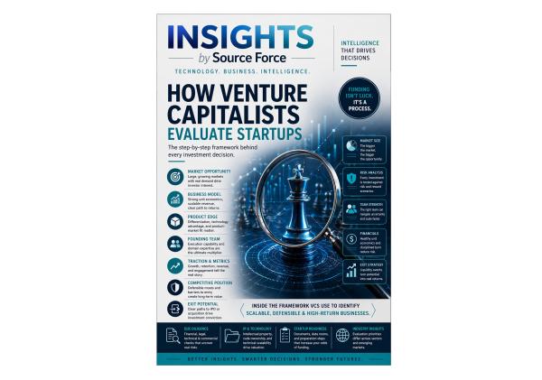 Venture Capital Decoded: The Science of Startup Evaluation